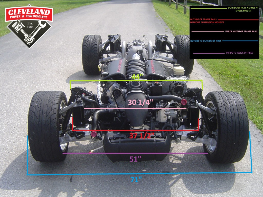 C5 corvette rolling chassis measurements